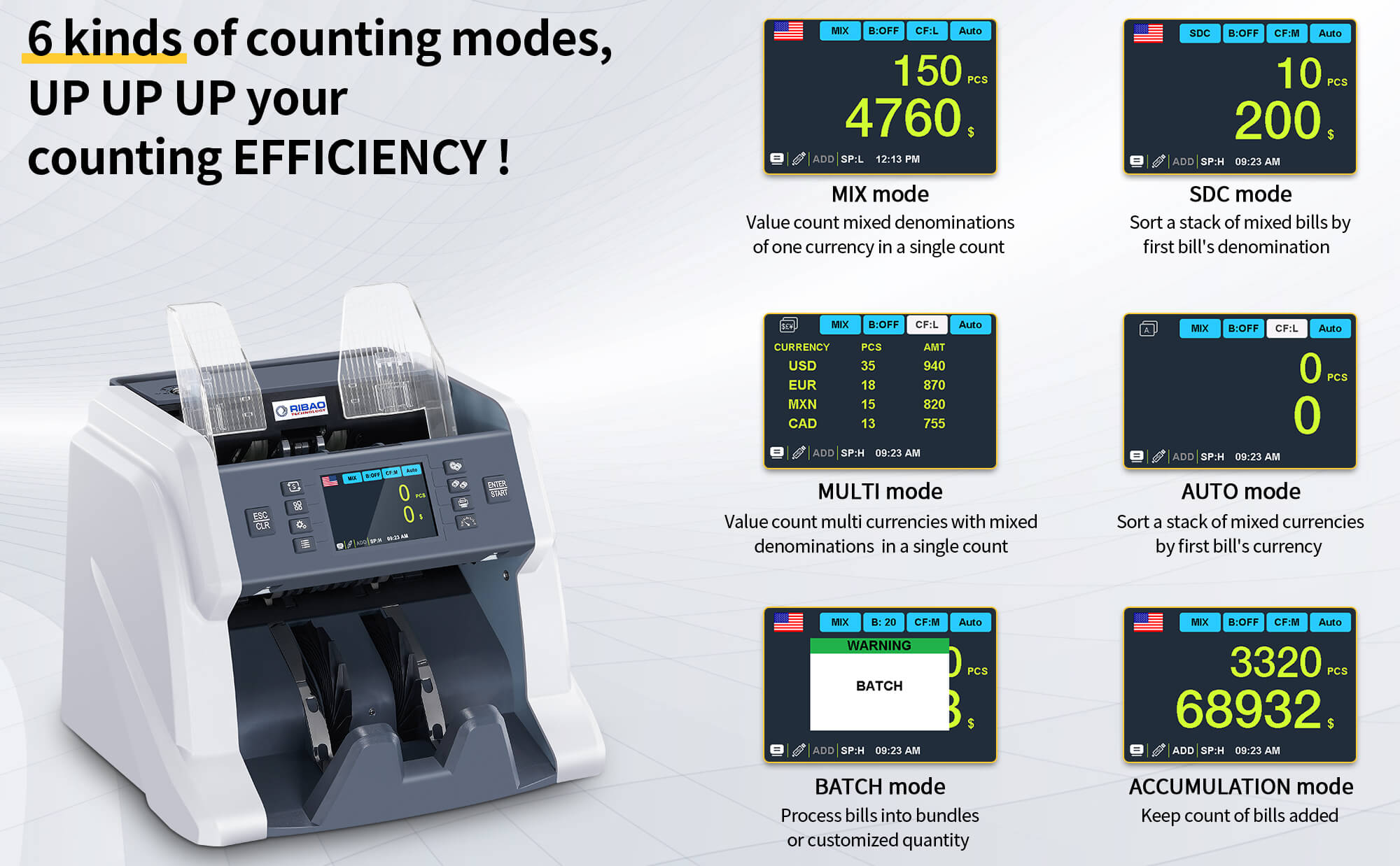 multiple counting modes to up your business efficiency