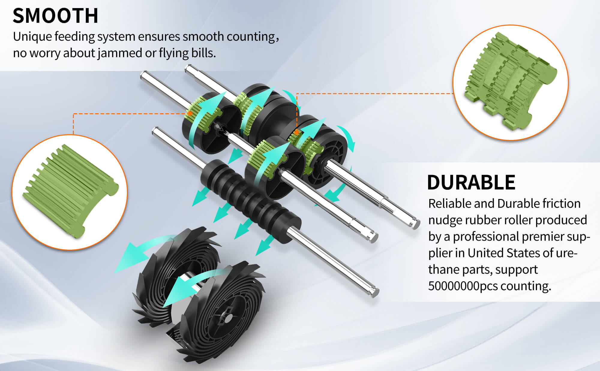 smooth money counting and durable