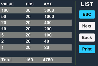 money counting detail by denoimnations