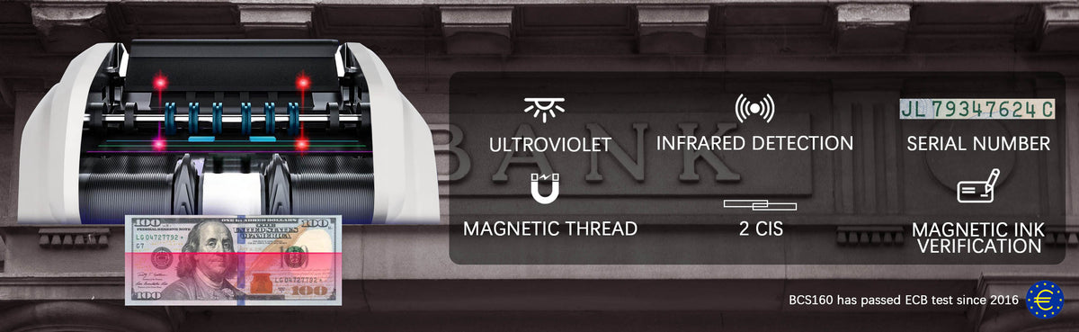 mixed denomination money sorter with counterfeit detection