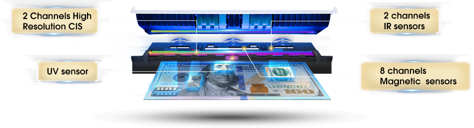 Image sensors with powerful built-in anti-counterfeiting features, including CIS, IR, UV sensors, and magnetic sensors