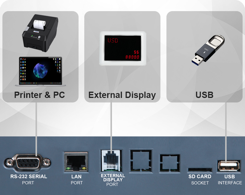 Support multiple peripheral connections(PC, Printer, Externel display.