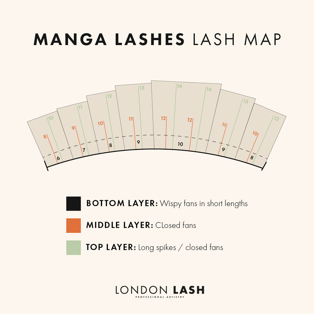 a digital drawing of a manga lash map | London Lash Canada