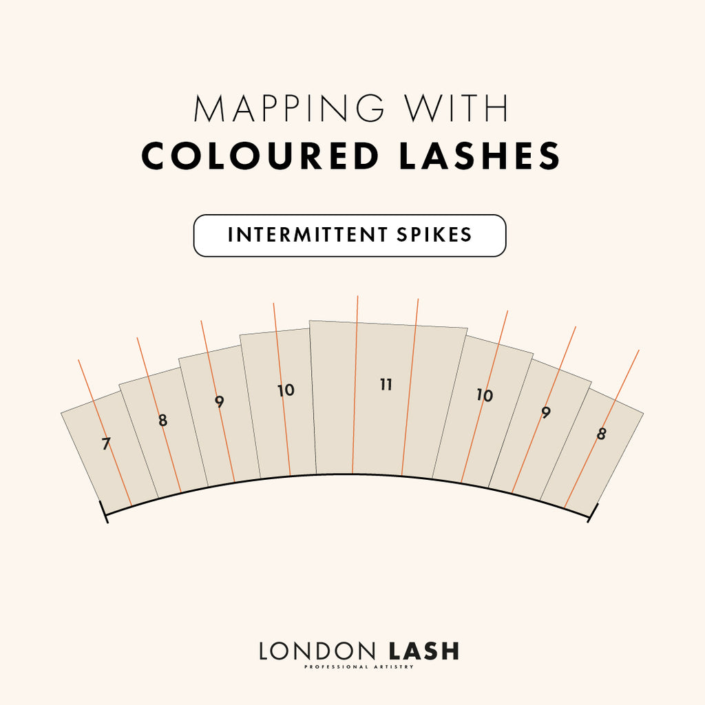 A digital infographic of a lash map depicting how to add coloured lash spikes to a set of lashes | London Lash Canada