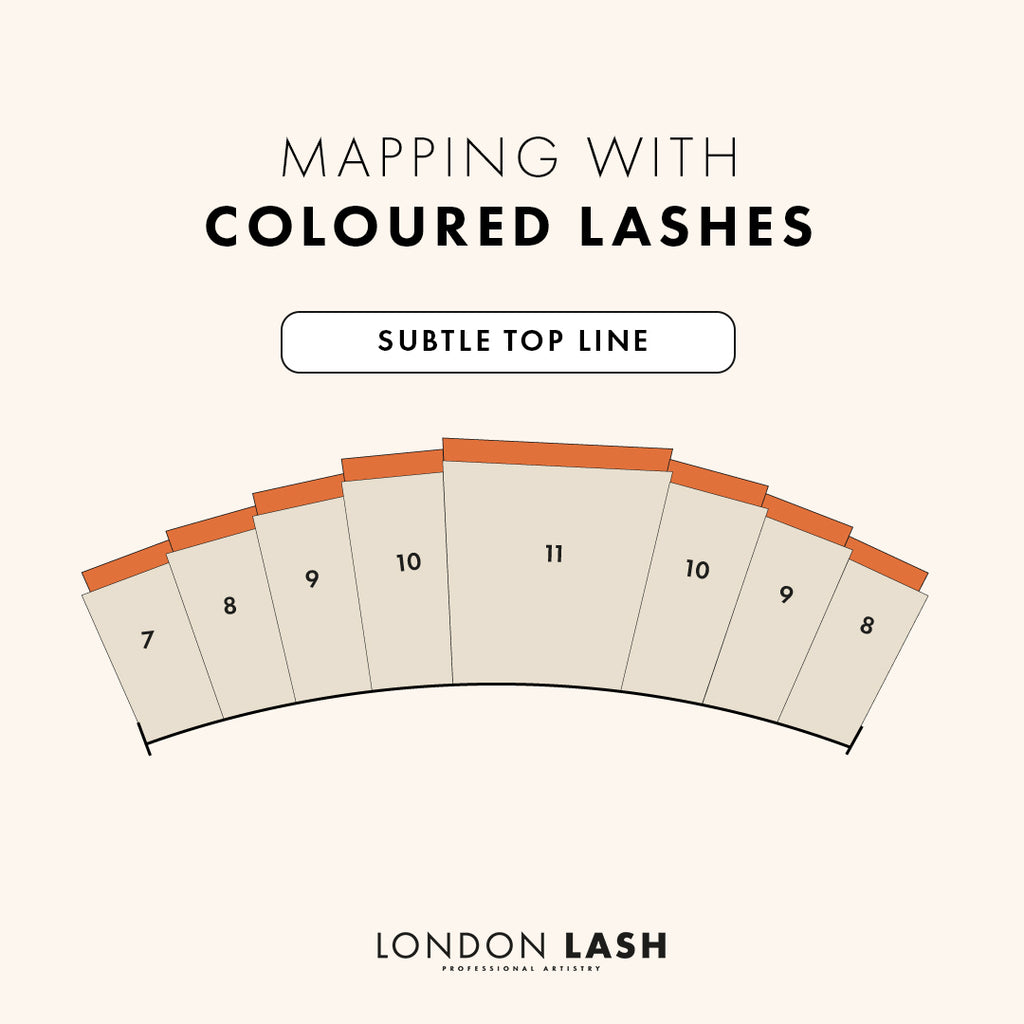 A digital infographic depicting a set of lash extensions with coloured lashes on the top layer, resulting in a colourful top line on an otherwise normal set | London Lash Canada