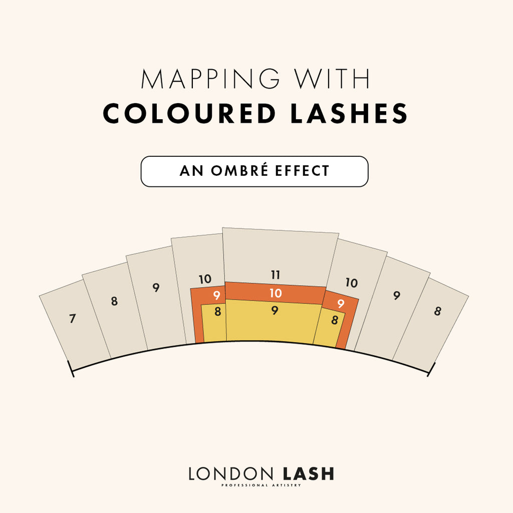 A digital infographic showing how to add an ombre effect to a lash set by using two or more colours in one section | London Lash Canada
