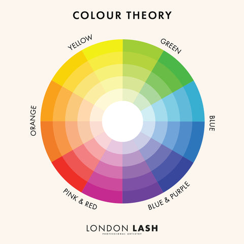 Color theory for nail technicians when doing gel nails