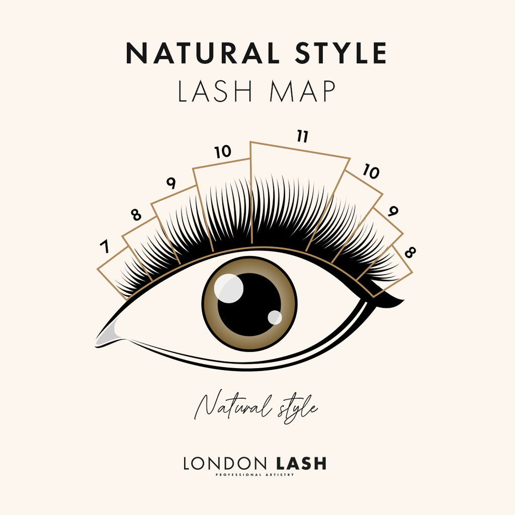 An infographic illustration showing a Natural Lash Map for eyelash extensions on an open eye