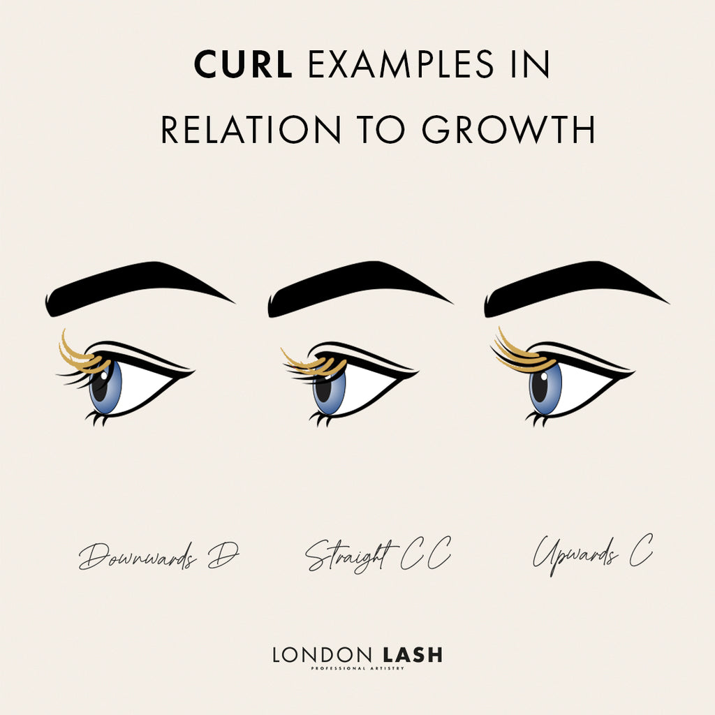 different eyelash extension curls