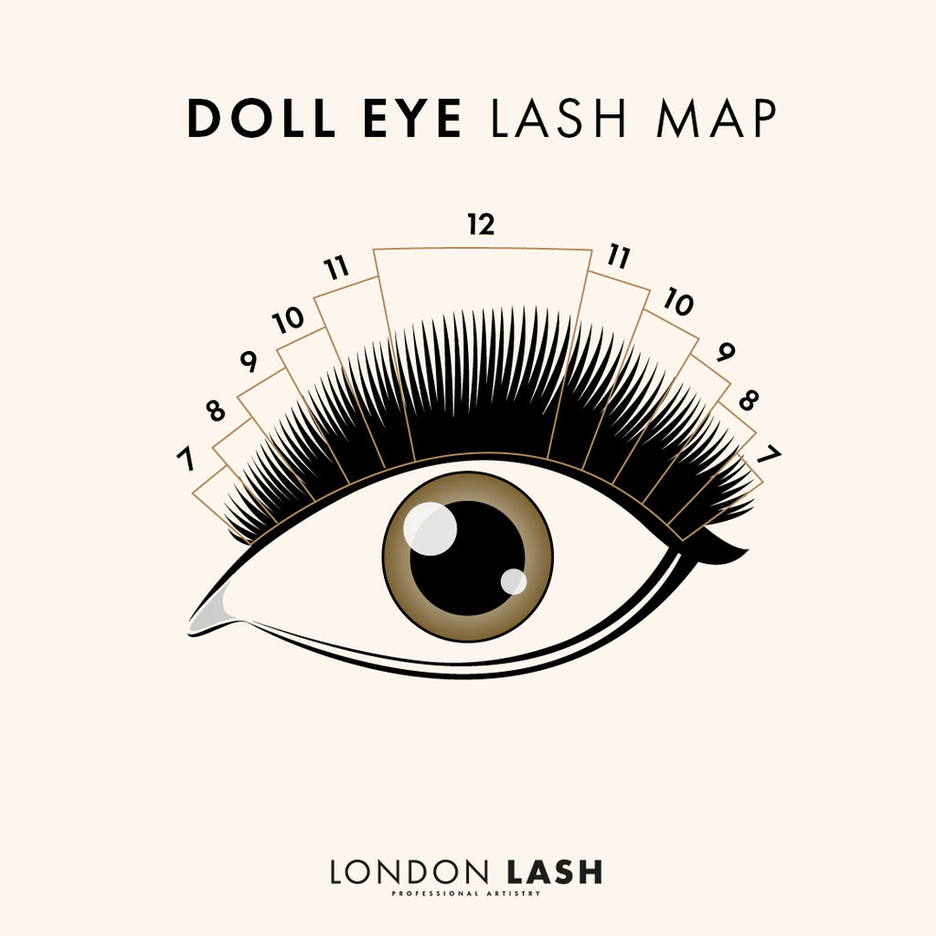 a digital depiction of a doll eye lash mapping style