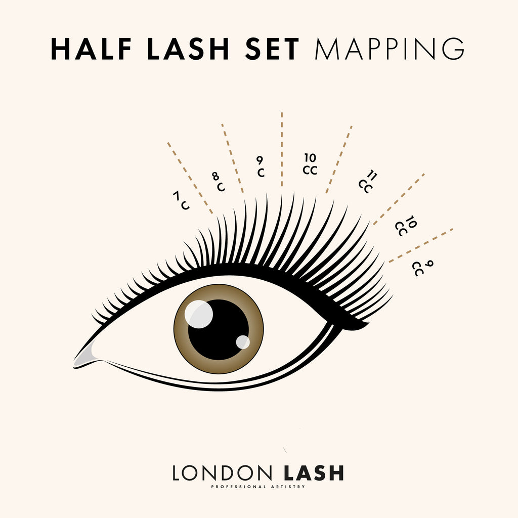 half set lashes