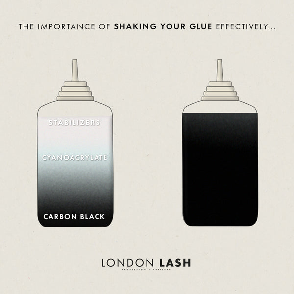 a digital drawing showing why you should thoroughly mix your lash glue. The one on the left has a white to black gradient showing the separation of ingredients and the on on the right is completely black