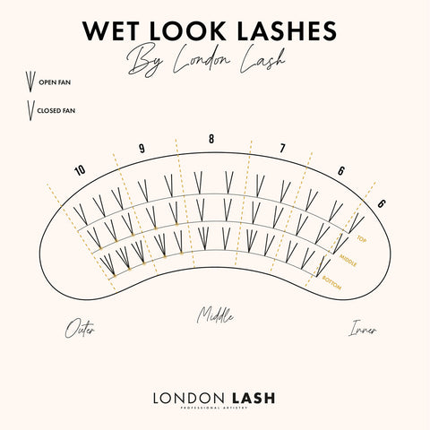 A digital drawing of a wet look lash map | London Lash Australia
