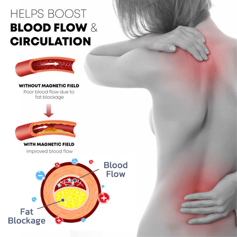 UltraMagne AcupointSpot Therapie Patch