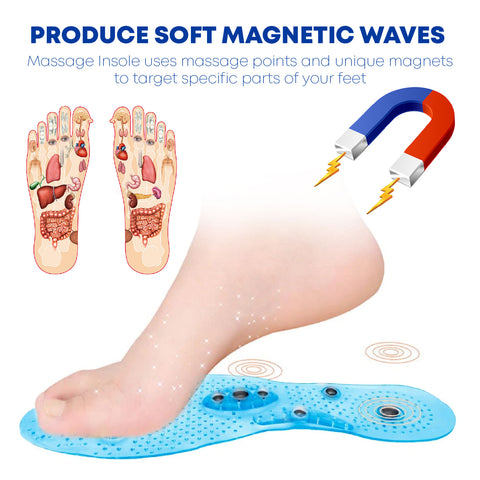 WalkFit MagnAcupoint Massage Insoles