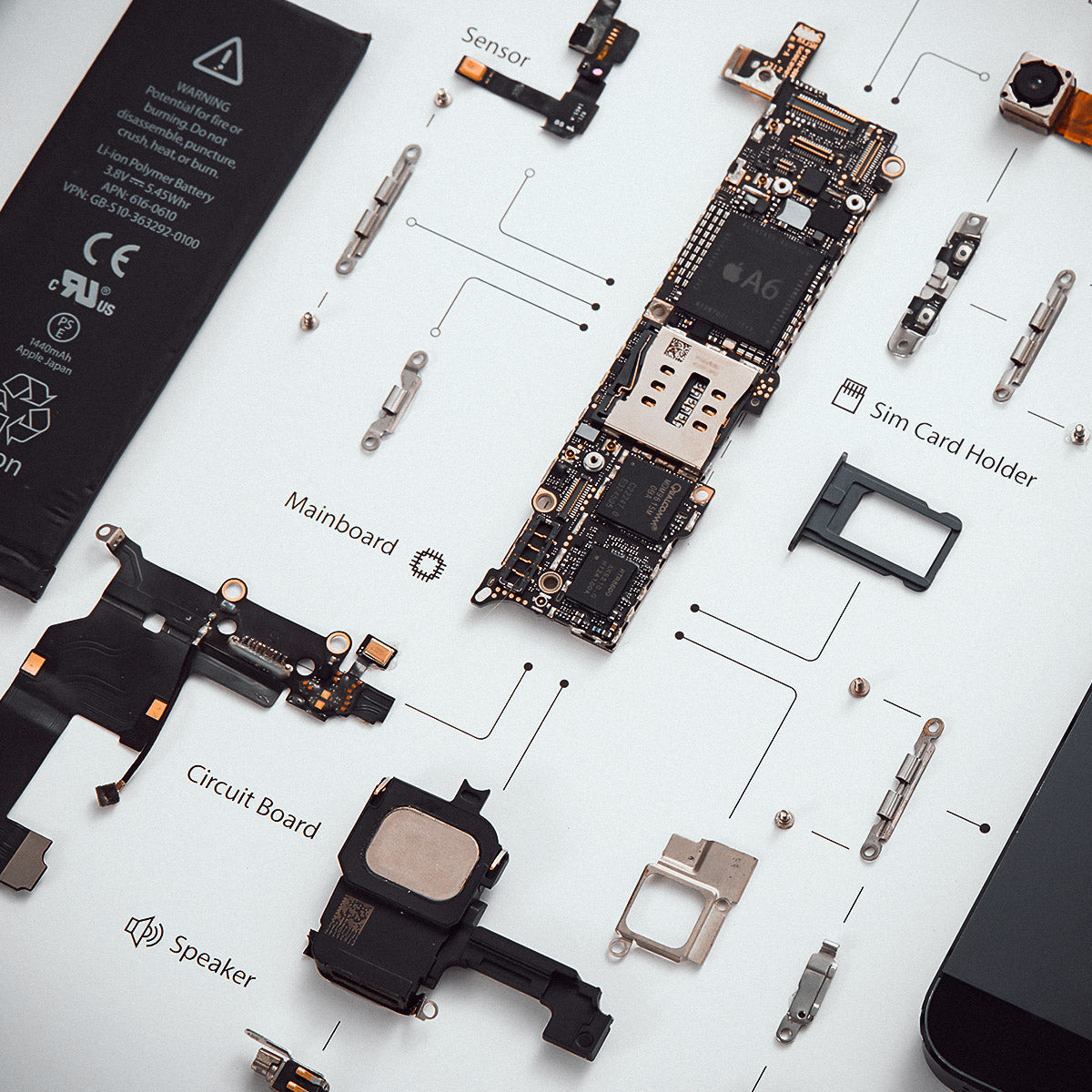 iPhone teardown