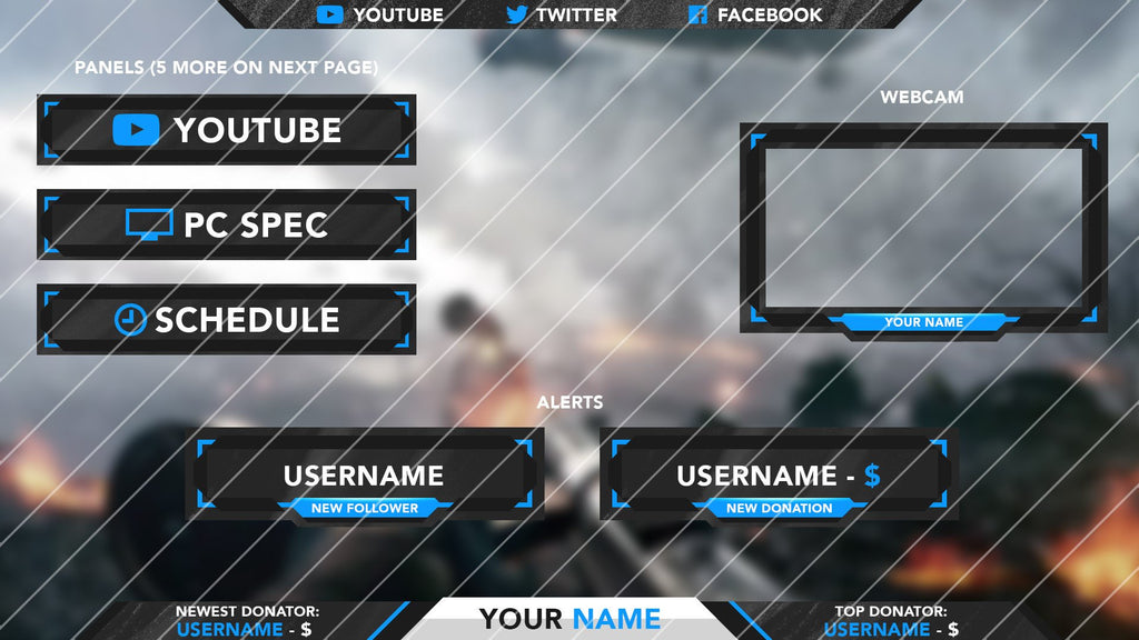 Twitch Channel overlay, Twitch overlay