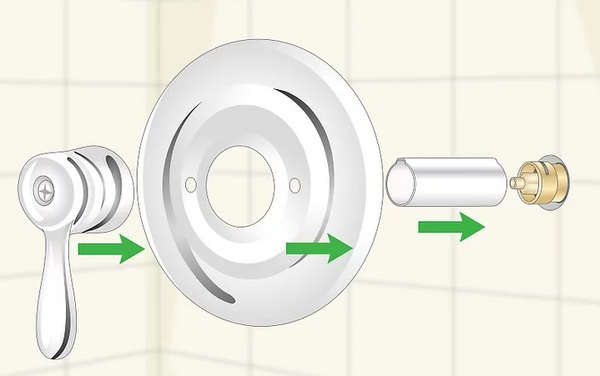 Replace the shower valve sleeve, panel and shower handle