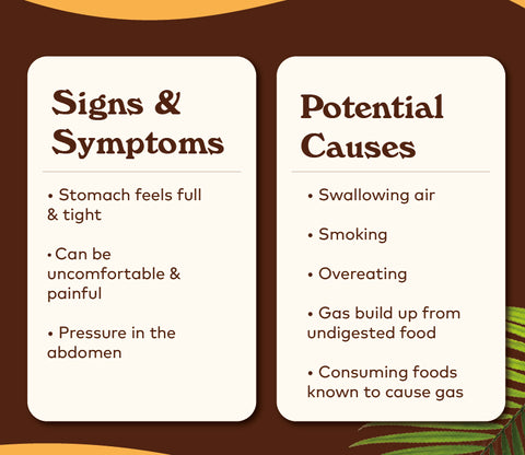 Signs, Symptoms, Causes