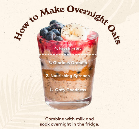 How to Make Overnight Oats