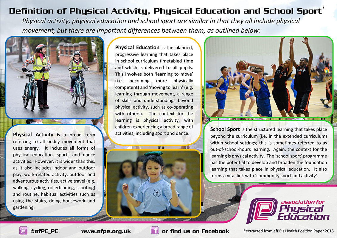 Download Definition of PA PE School Sport