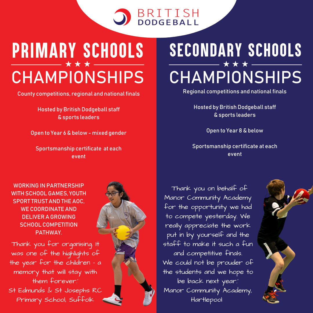 British Dodgeball School Championships