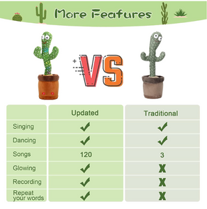 cactus voice toy