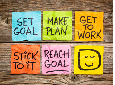 Set goals in your salon