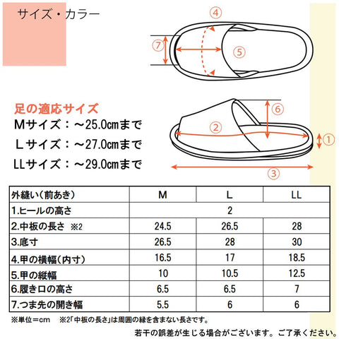 サイズ表