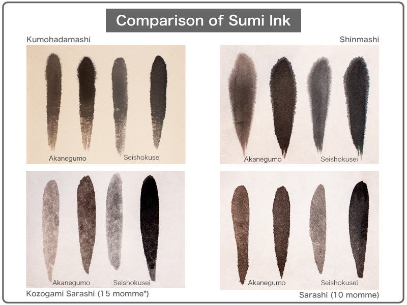 Color of Sumi Ink – PIGMENT TOKYO
