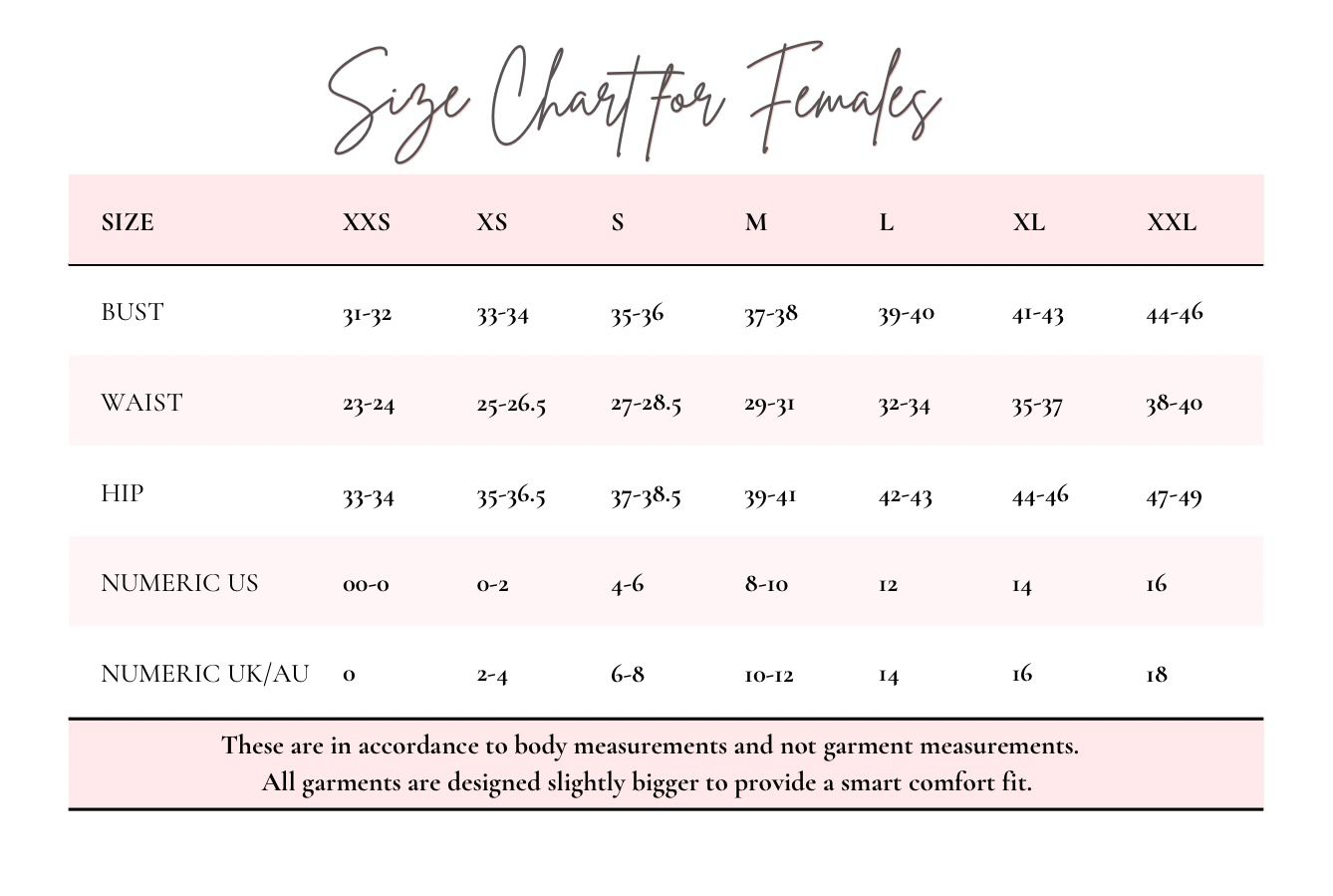 Size Chart & How To Measure – shopthescrublife
