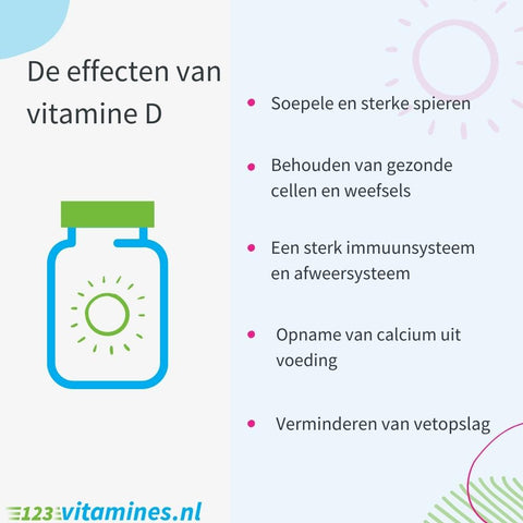 Vitamine-D-tekort