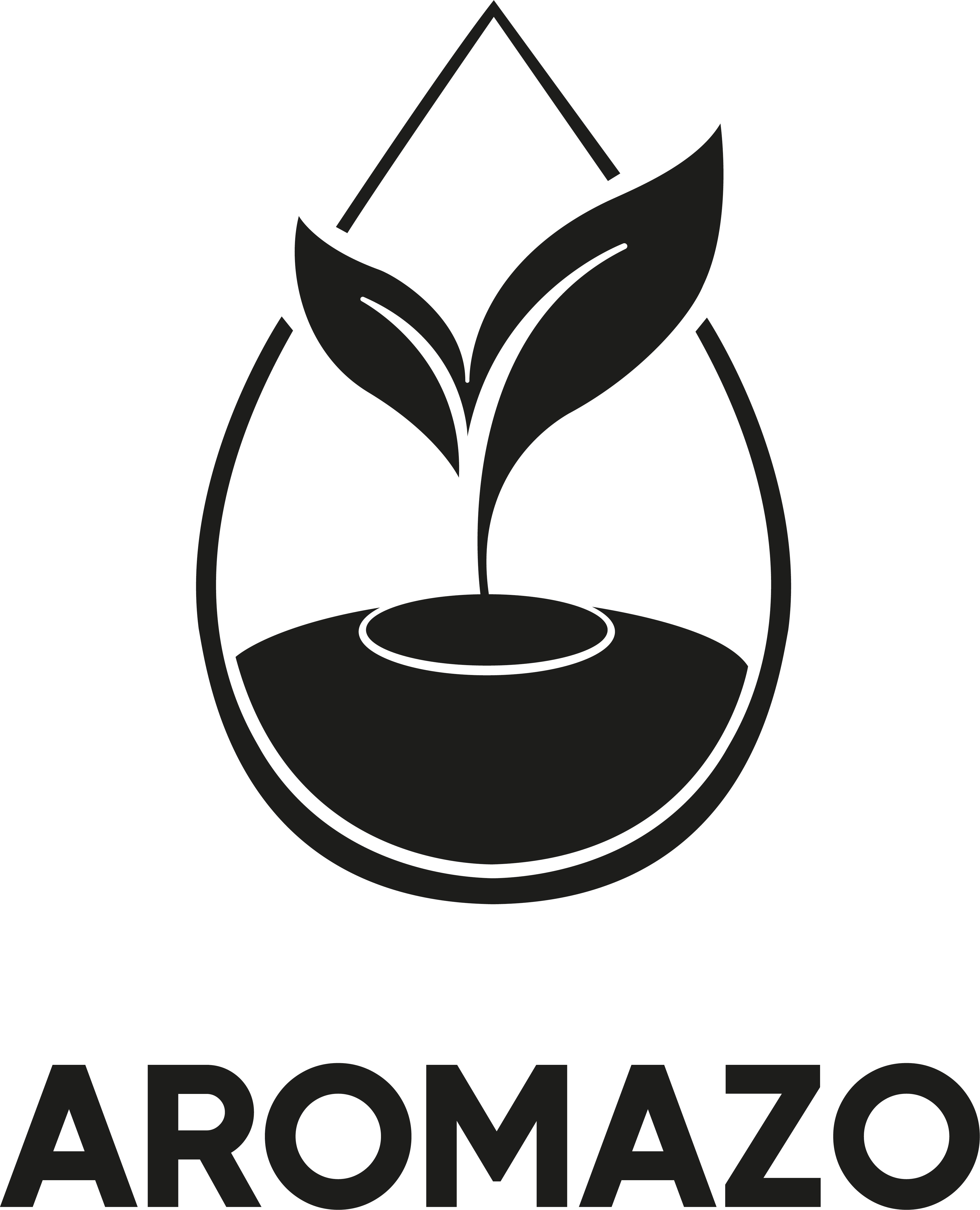 www.aromazo.com