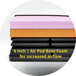 Blu Sleep Conforma One Mattress Air Pod base foam