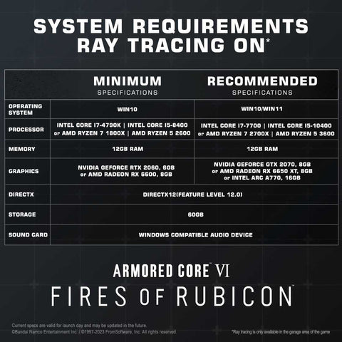 Armored Core VI: Fires of Rubicon. What to expect