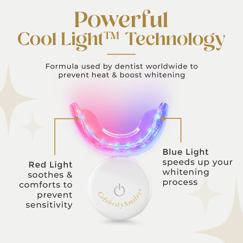 LED Red and Blue Lights to Reduce Inflammation and Inhibit Bad Bacteria