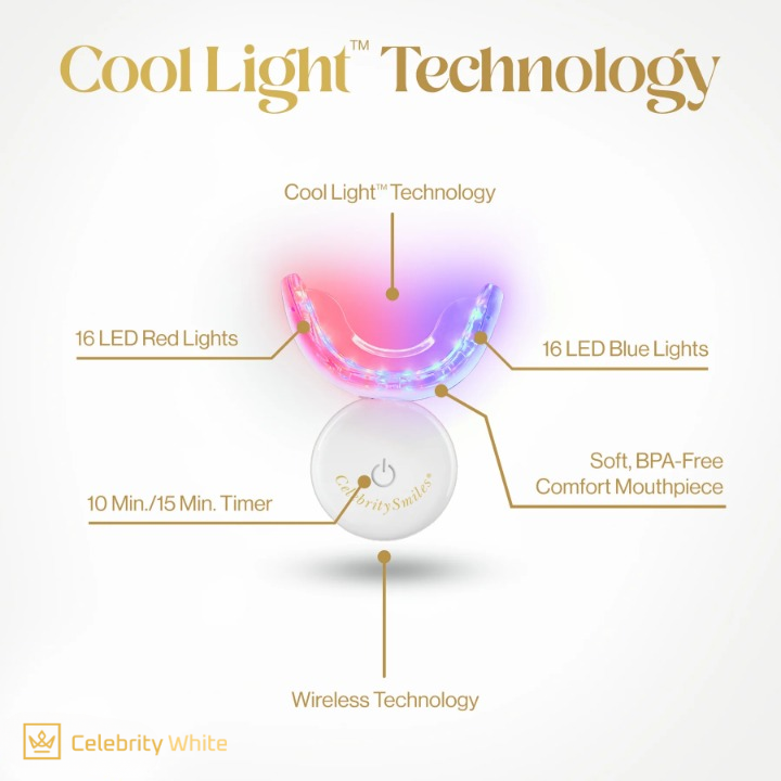 Red LED Light Therapy