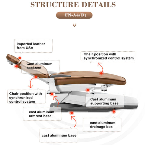 dental chair