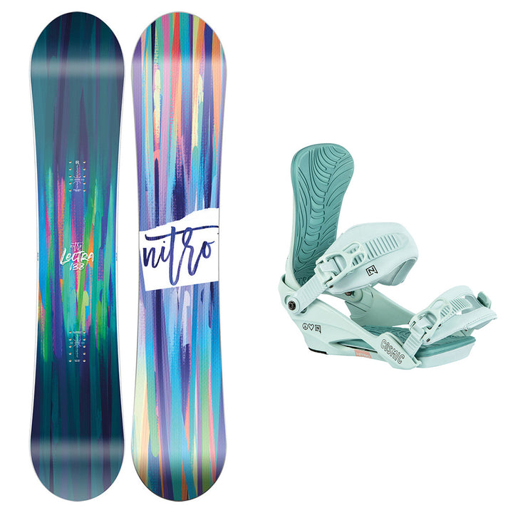 Womens Snowboards – UtahSkis