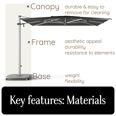 key features to look for in the materials of parasols
