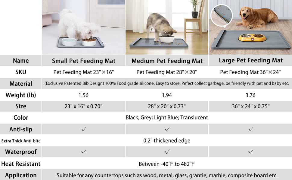 AECHY Dog Mat for Food and Water, 36x24 Silicone Dog Food Mat with a Pocket  for Collect Residue, Non Slip Dog Bowl Mat Anti-bite Pet Food Mats  Waterproof with Edges Dog Cat