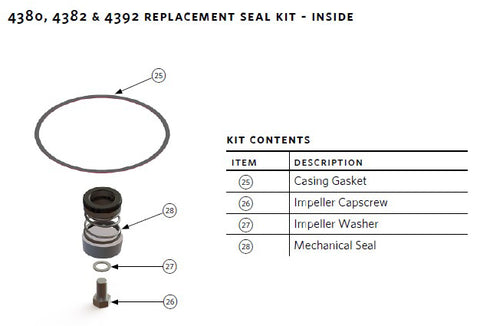 Armstrong 4380 Seal Kit