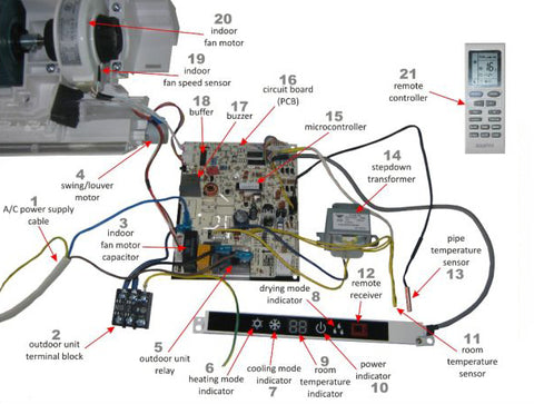 AC Control Board Diagram