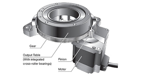 Rotary Electric Actuator