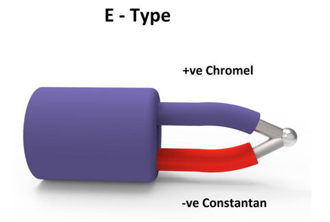 Type E Thermocouple