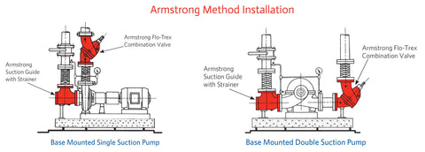 Proper Suction Diffuser Installation