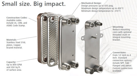 Bell & Gossett BPX Heat Exchangers Diagram