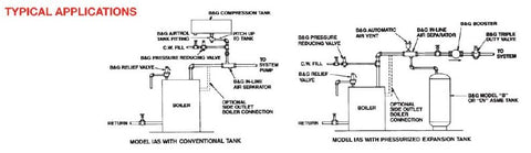 Bell & Gossett IAS Air Separators Typical Installation