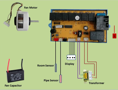 AC Control Board Connections