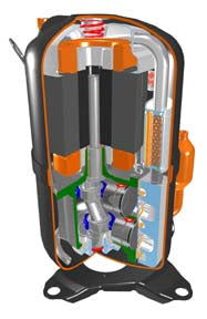 Reciprocating Compressor